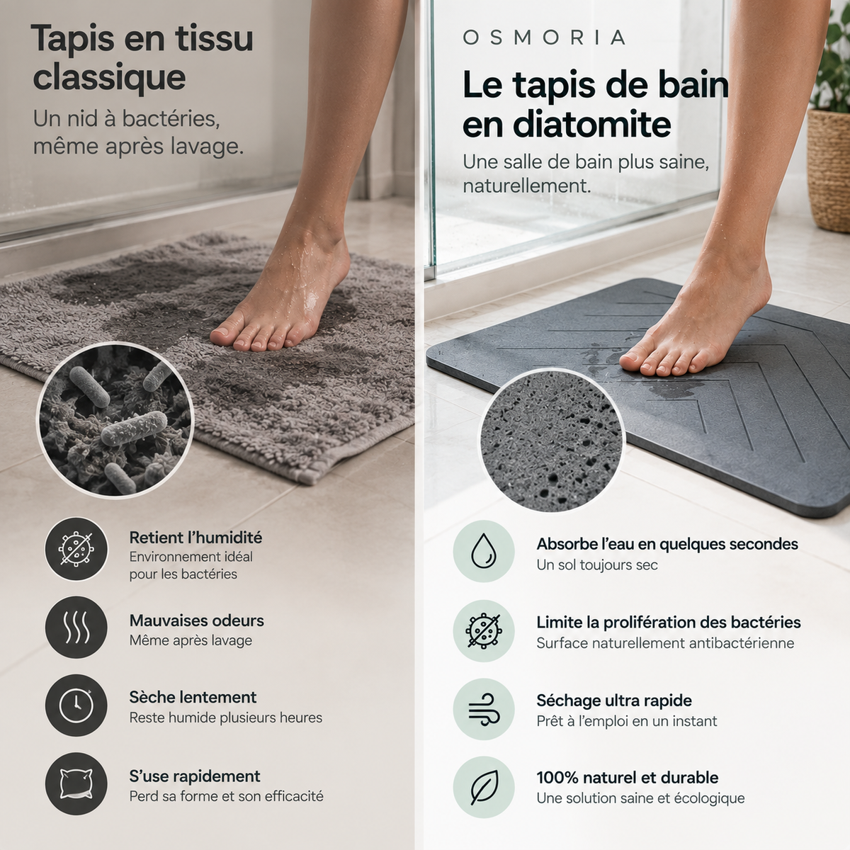OSMORIA PURE™ - Le tapis de bain en diatomite